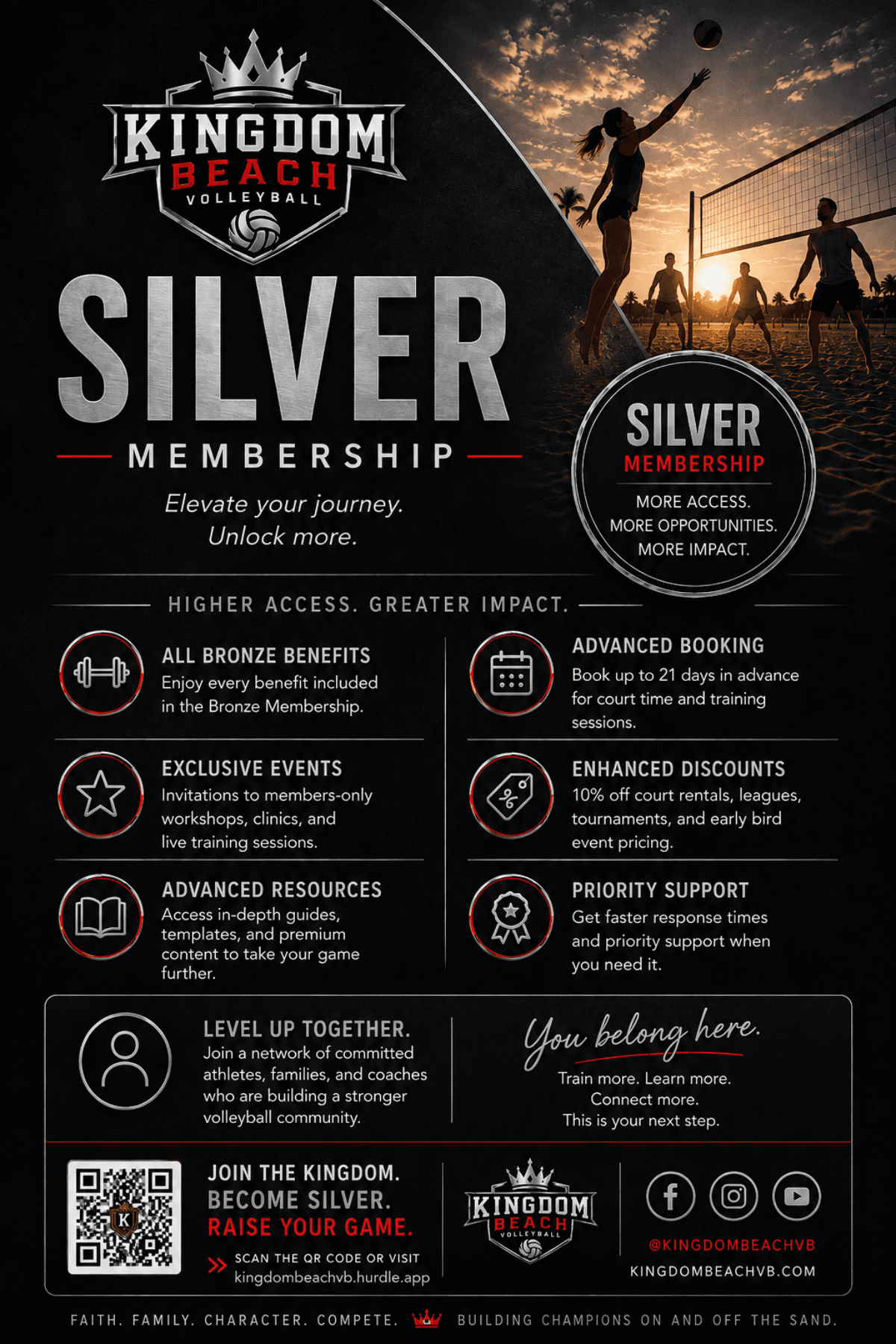 Silver Membership
