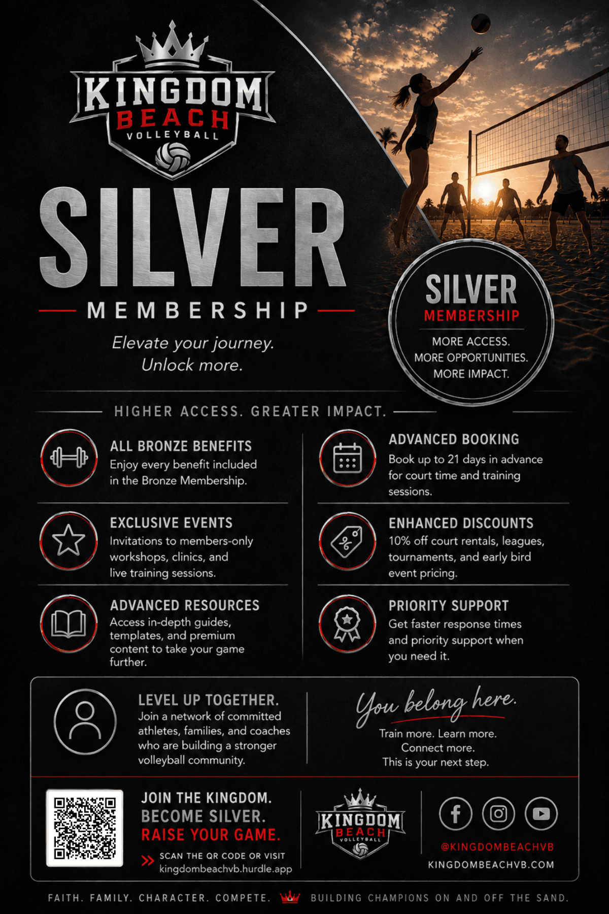 Silver Membership